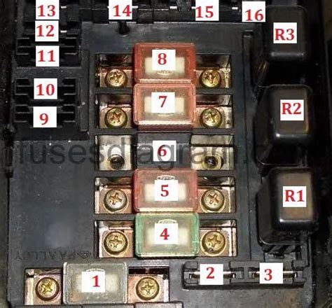 91 honda civic battery fuse junction box|1995 Honda Civic fuse box diagram.